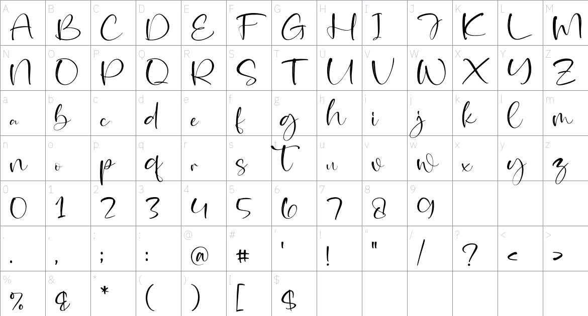 Keeshya Sellaras font Character Map