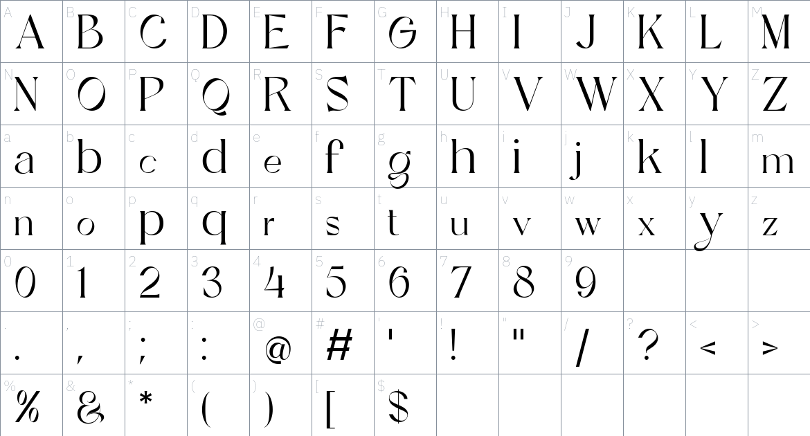 Maglony Font font Character Map