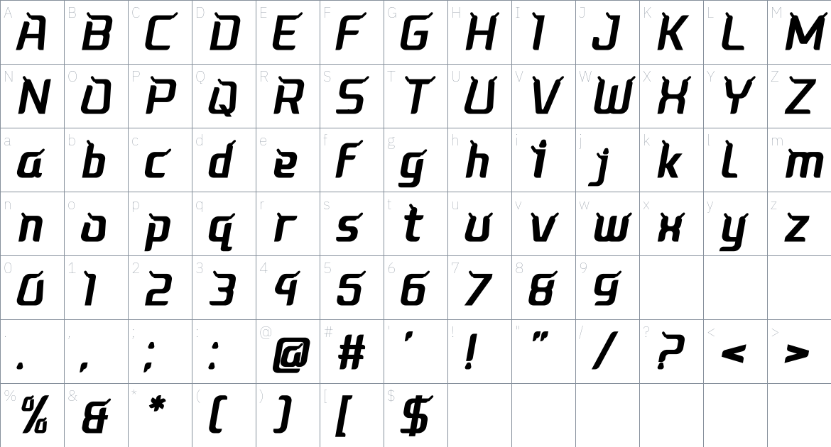 Warakantype Font font Character Map