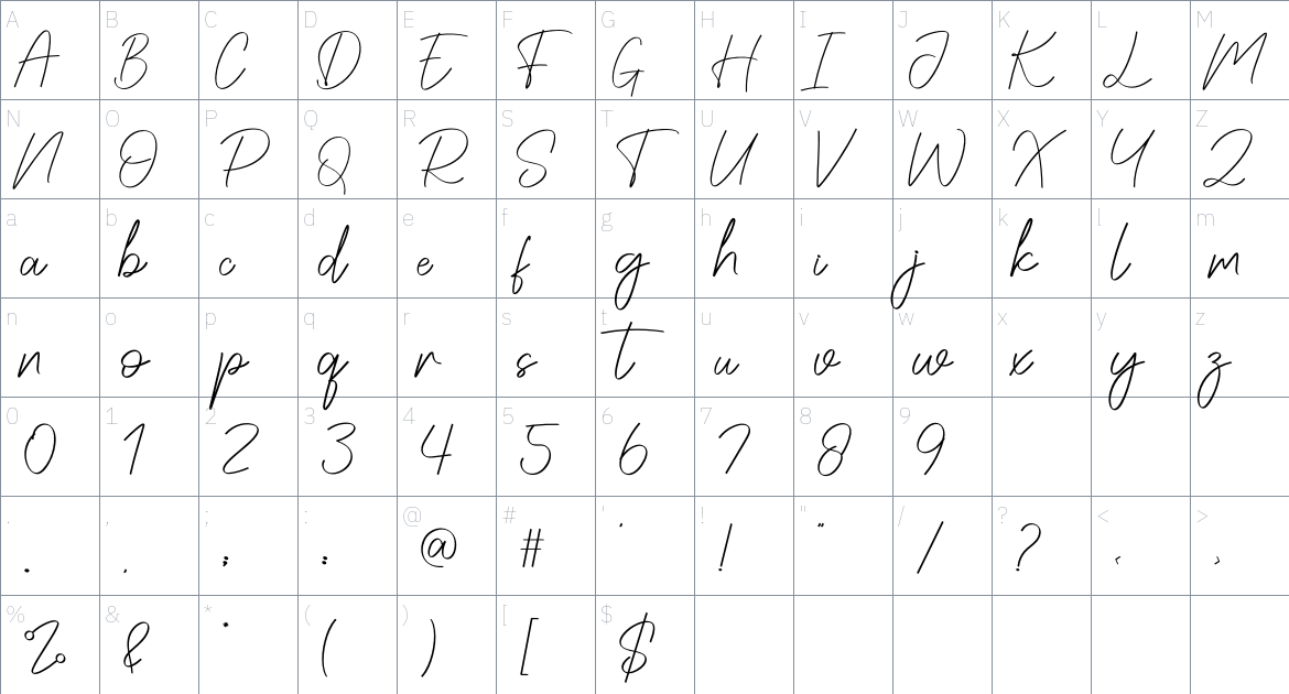 Speaking font Character Map