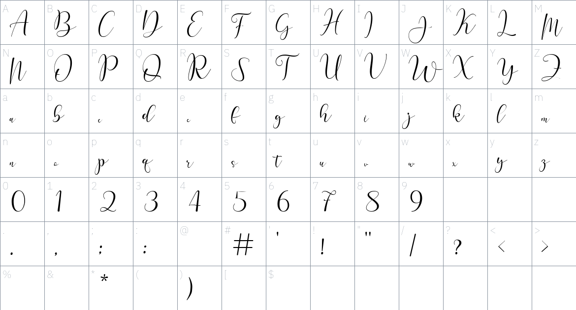 Justina font Character Map