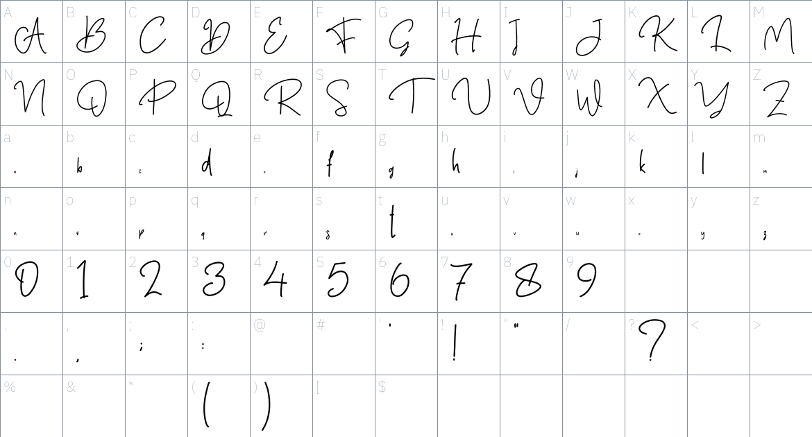 The Rangnick font Character Map