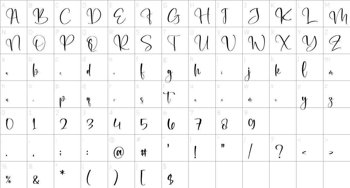 Cellarabel font Character Map