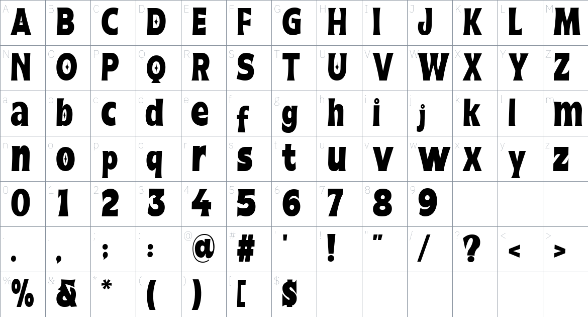 Astori font Character Map