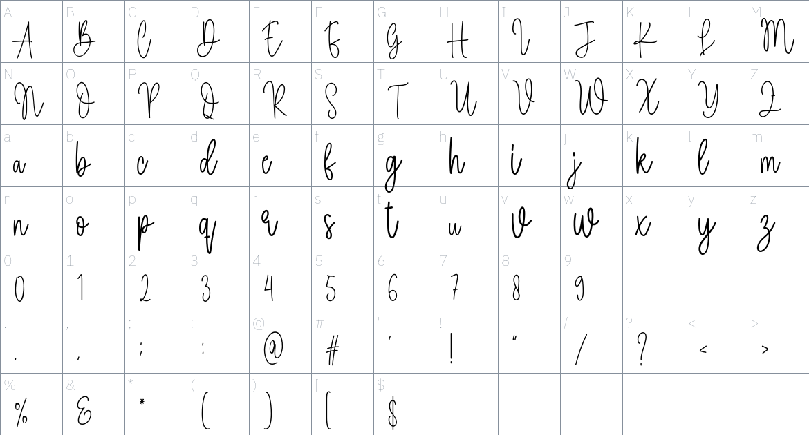 Kawaii font Character Map