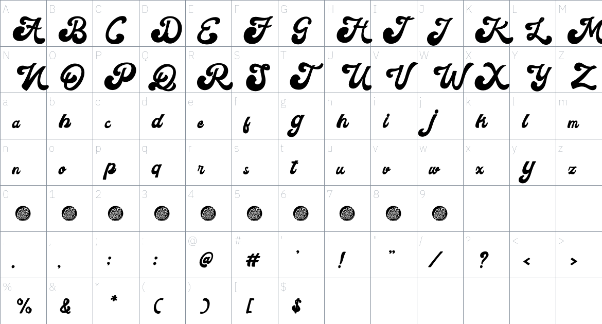 Metroni Font font Character Map