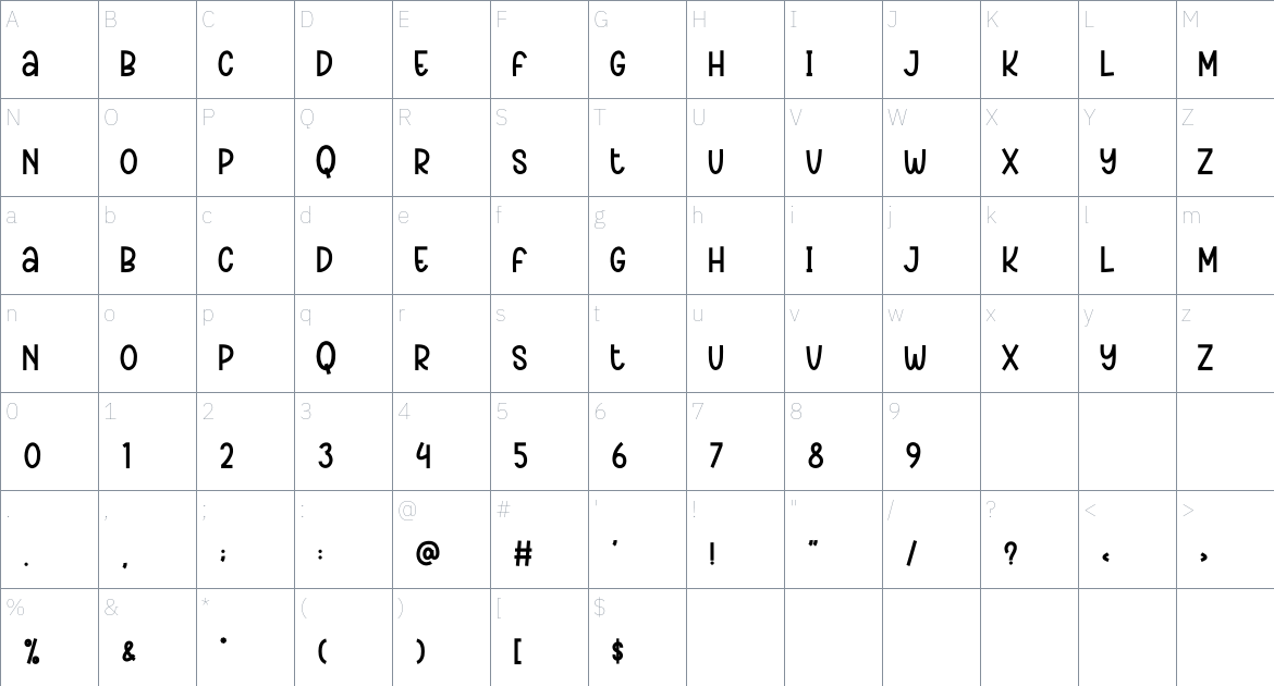 January font Character Map