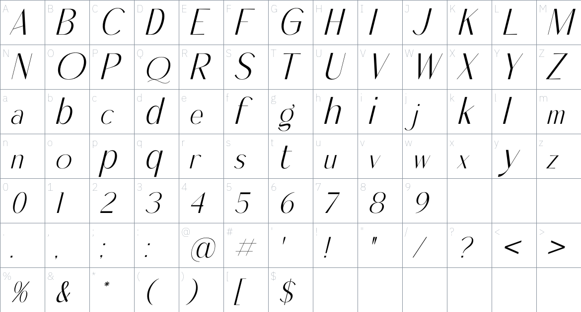 Malone Clemettine font Character Map