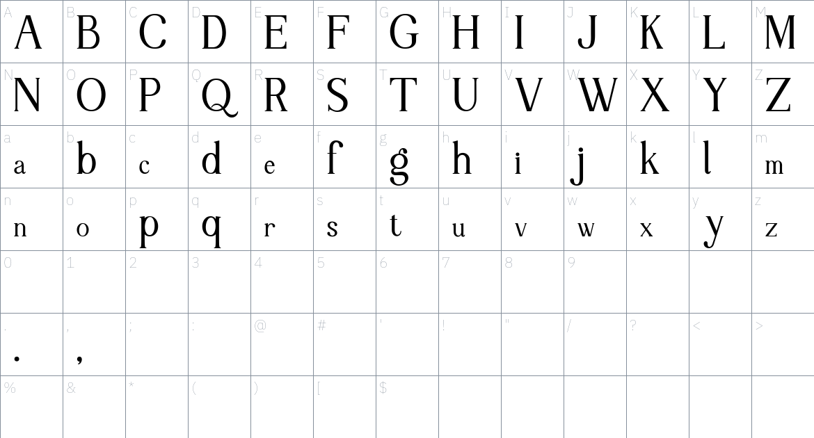 Motheer font Character Map