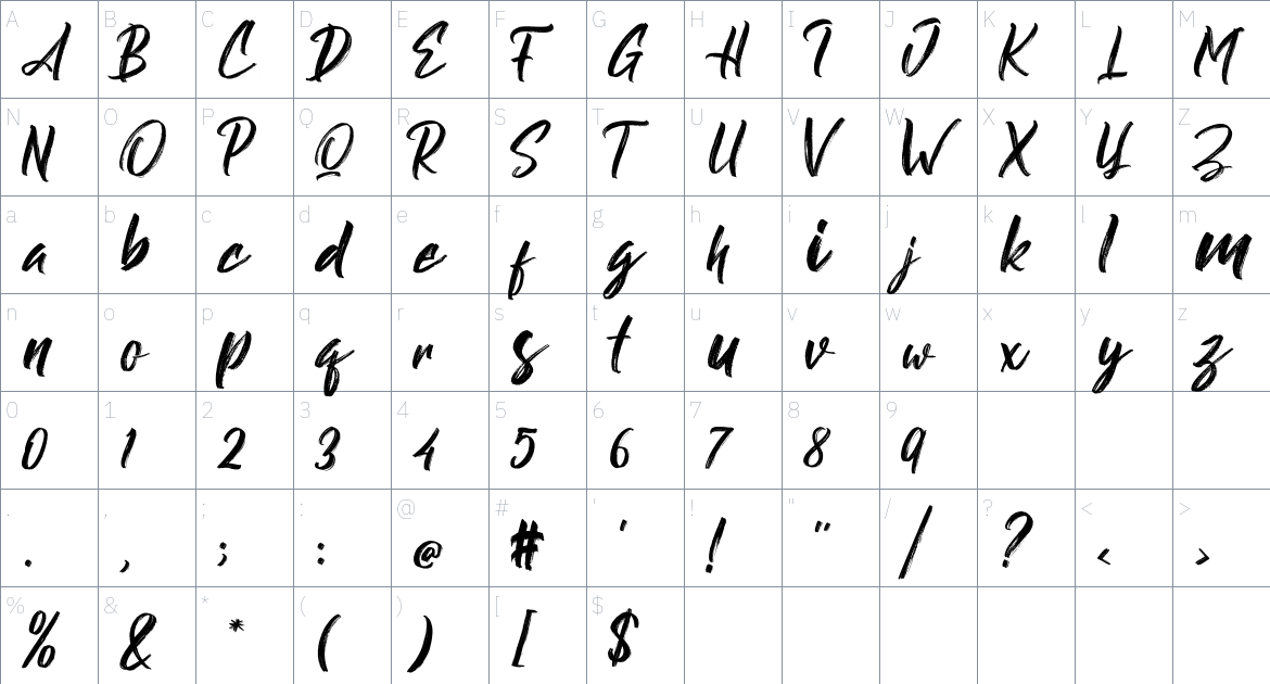 Adrocka font Character Map