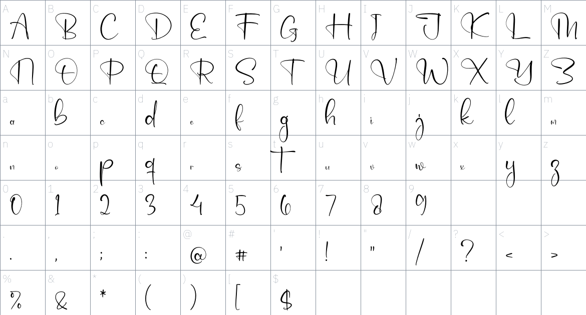 Arqianollic font Character Map