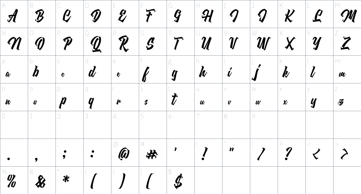 Brigherdz Font font Character Map