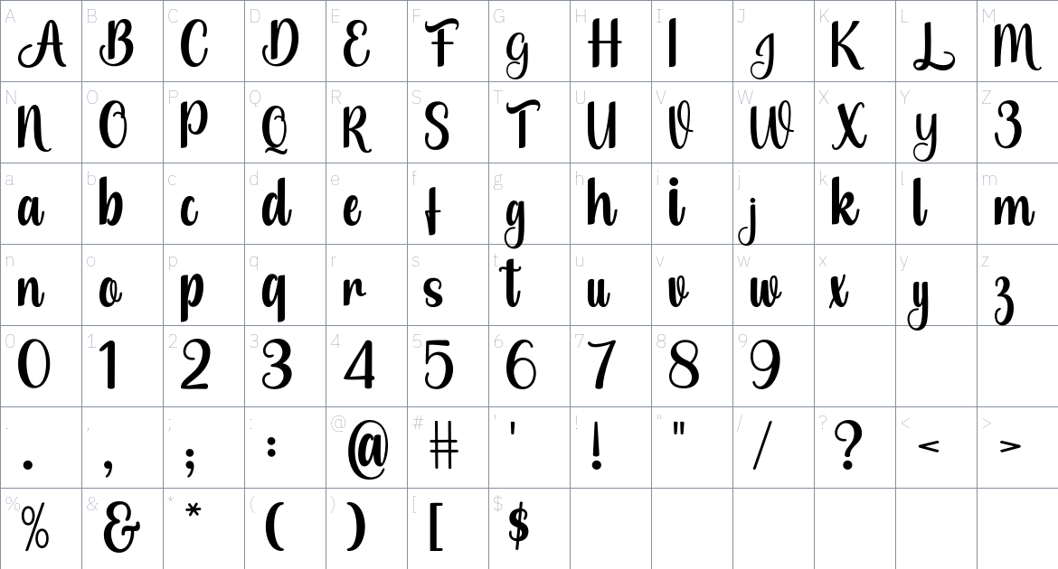 Amelyan font Character Map