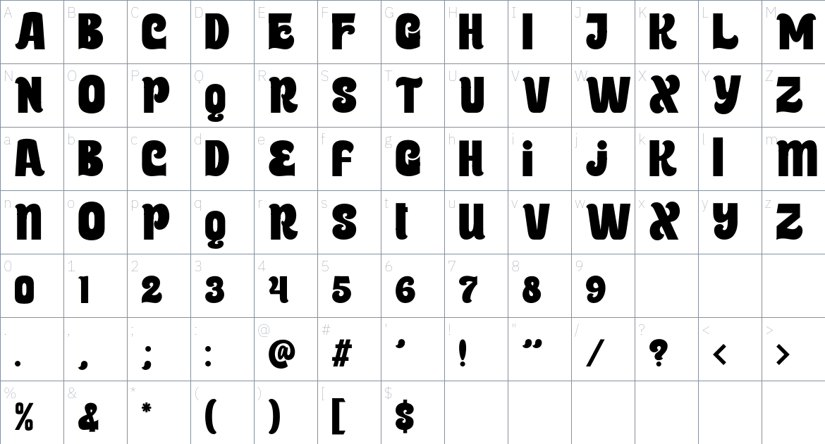 Acerone font Character Map