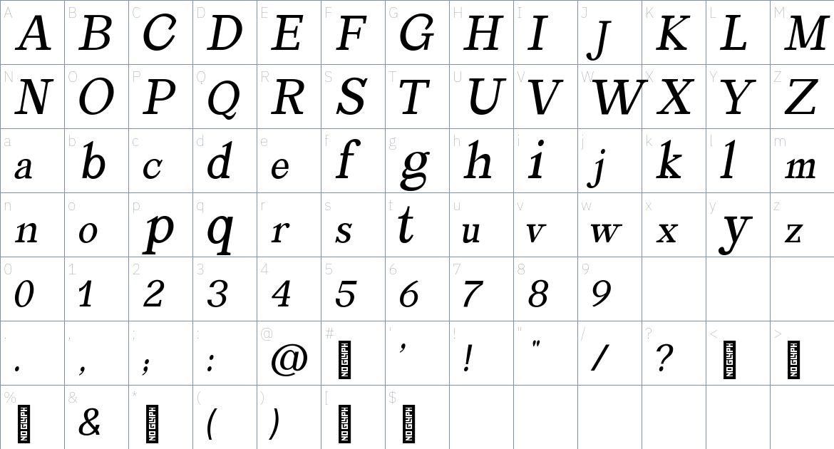 Mediamoure Font font Character Map