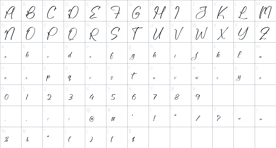 Ballmy Gettmorg font Character Map