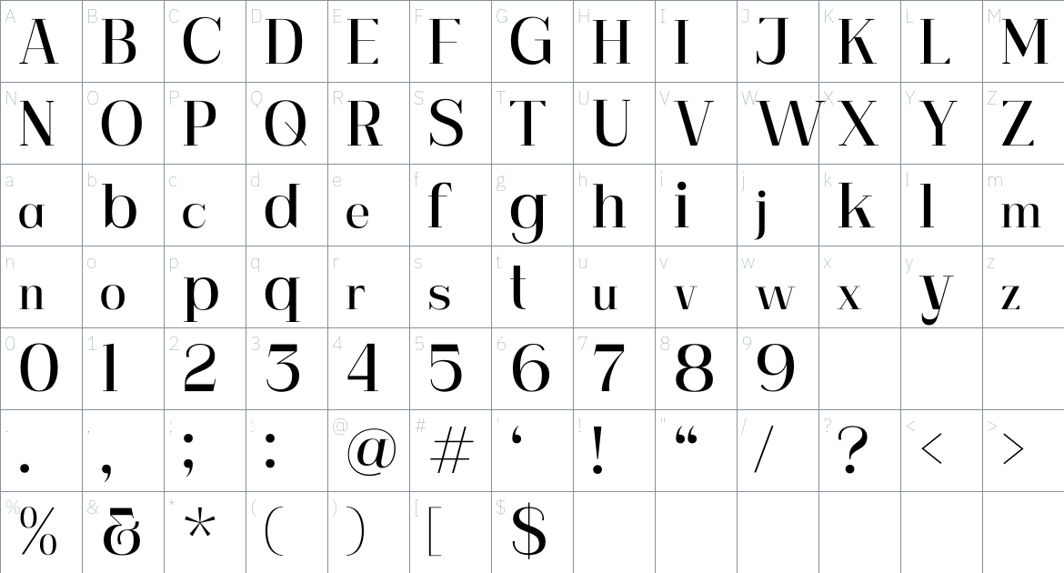 Garetra Font font Character Map