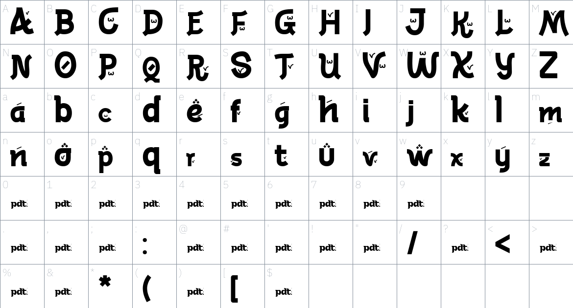 Noyture font Character Map