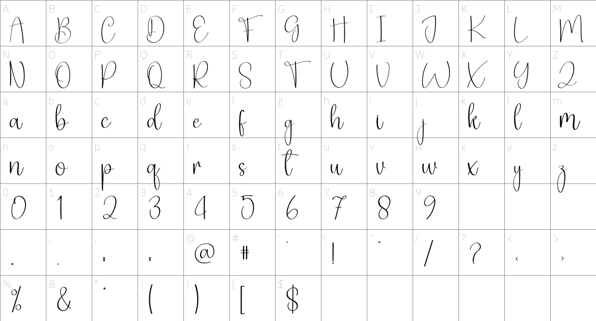 Mentioned font Character Map