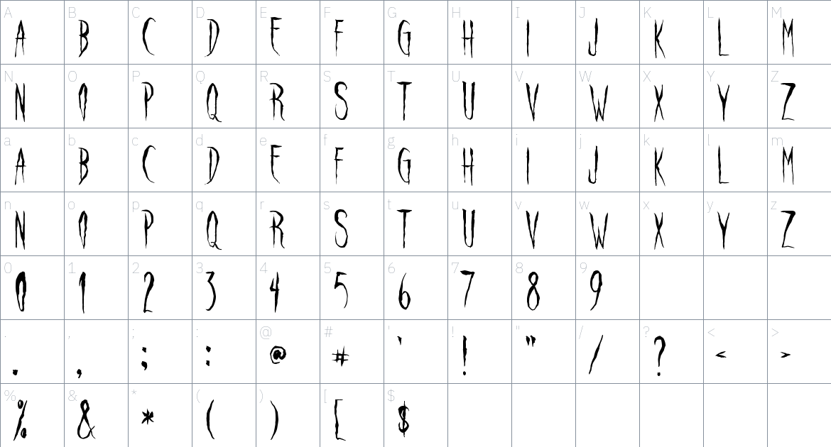 Raven Song Font font Character Map