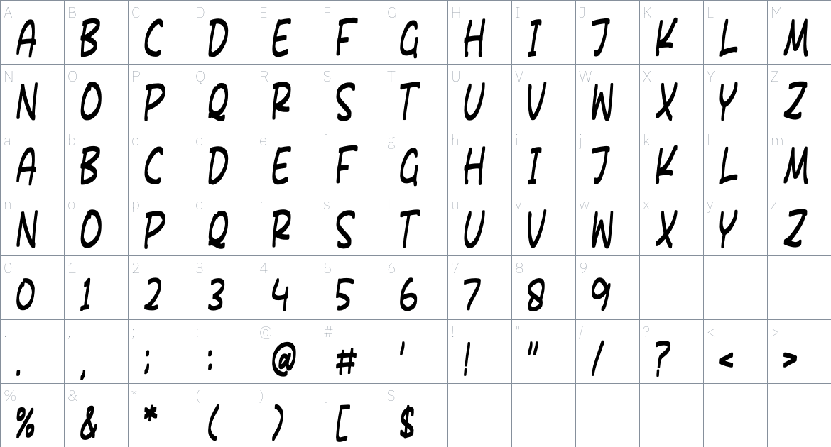 Playing Barnley font Character Map