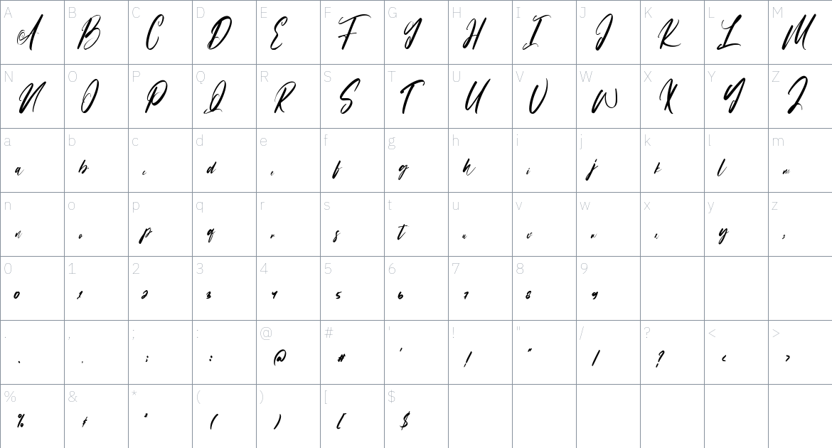 Sobriquet font Character Map