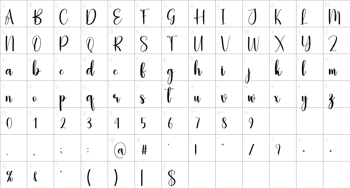 Tidelines font Character Map