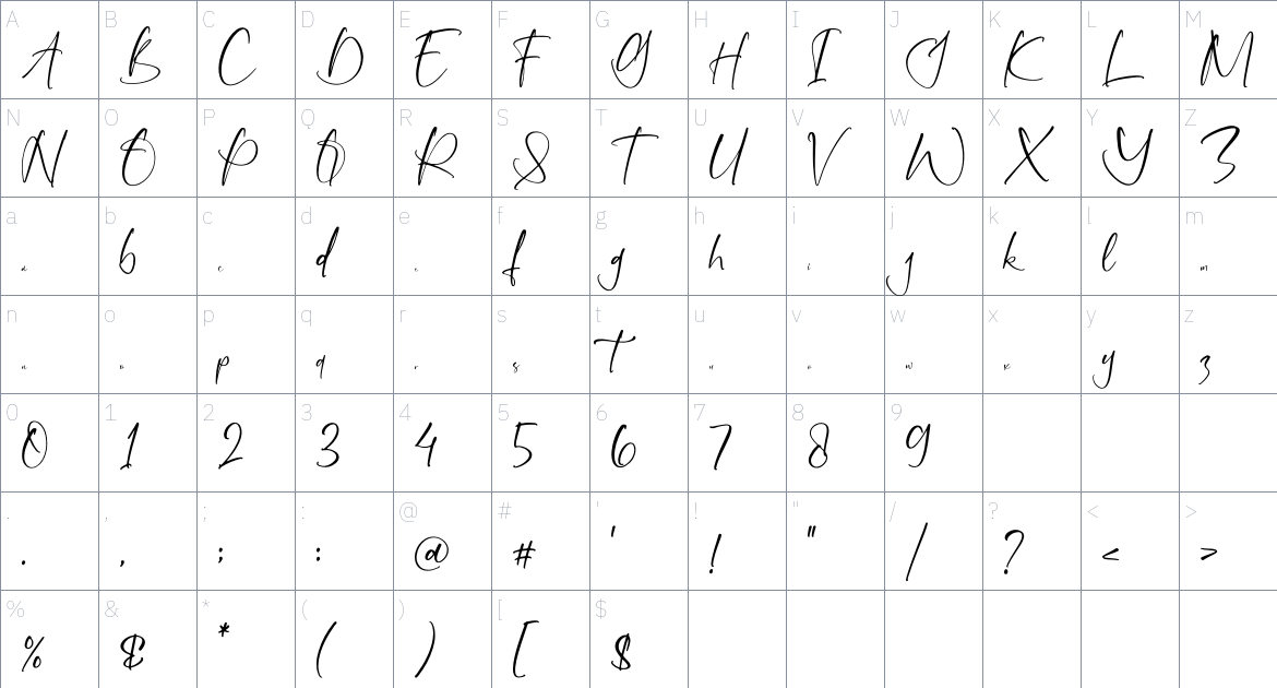 Aneskhara font Character Map