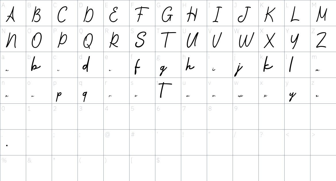 Antheia font Character Map