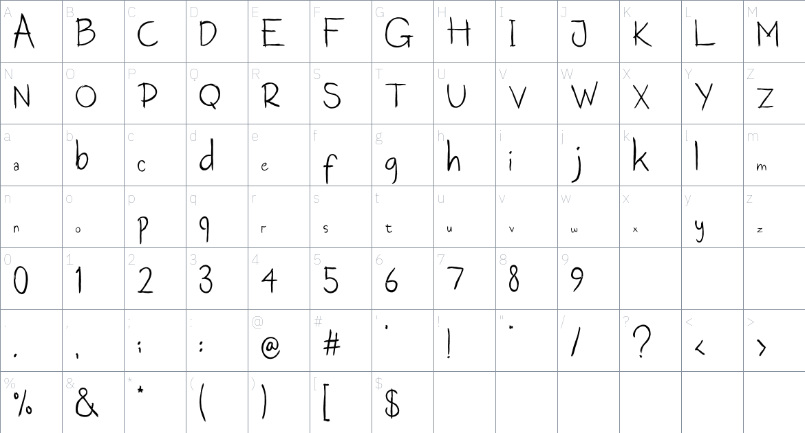 Corethan Bold font Character Map