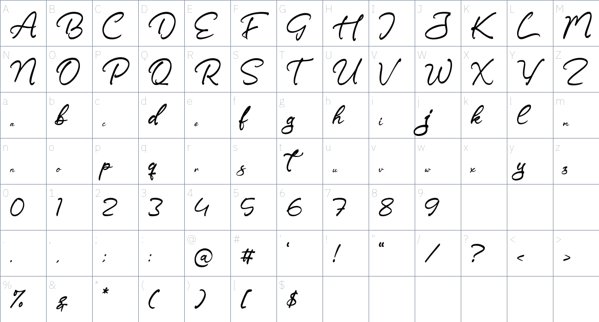 Driscutty Signature font Character Map