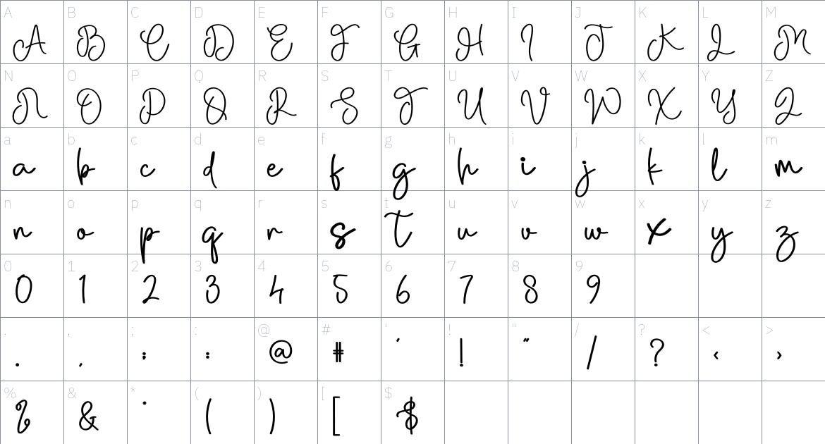 Taylor font Character Map