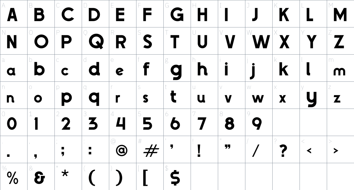 Mogula font Character Map