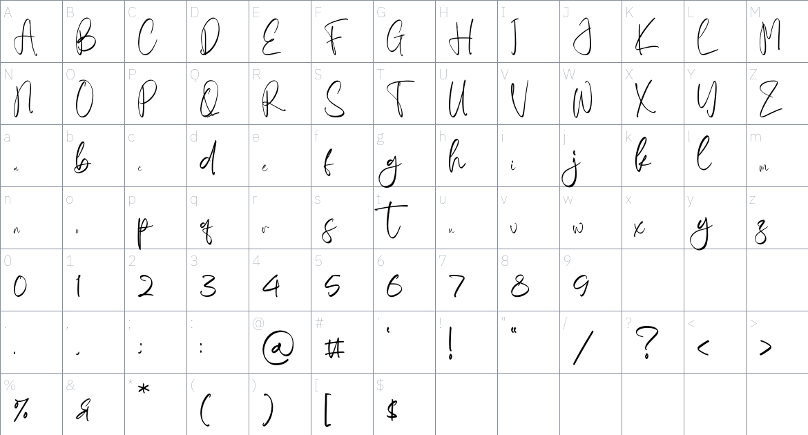 Rotherdam font Character Map