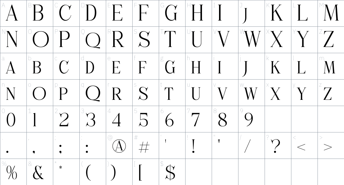 Florens font Character Map