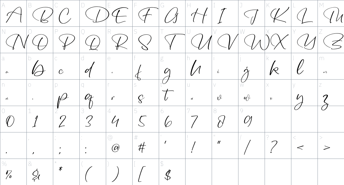 Buterflies font Character Map