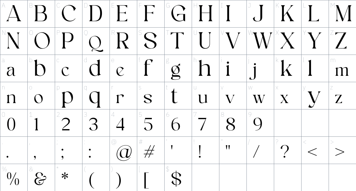 Opsi font Character Map