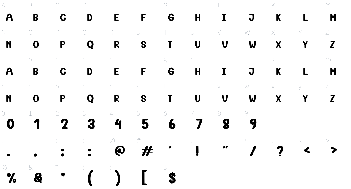 Strawberry font Character Map