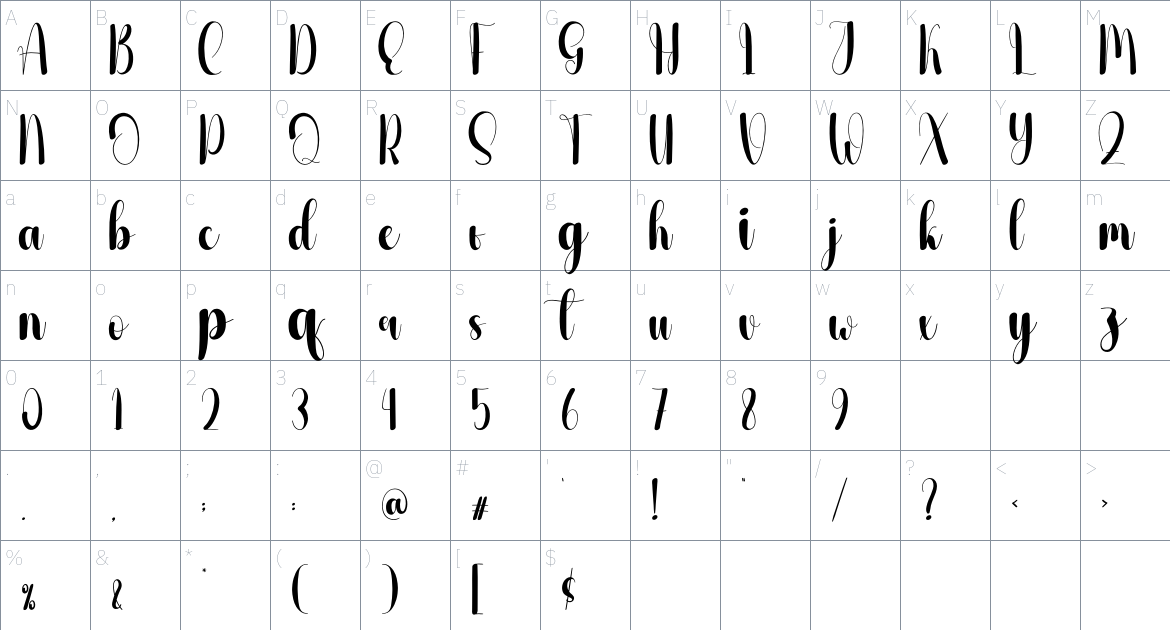 Highligher font Character Map