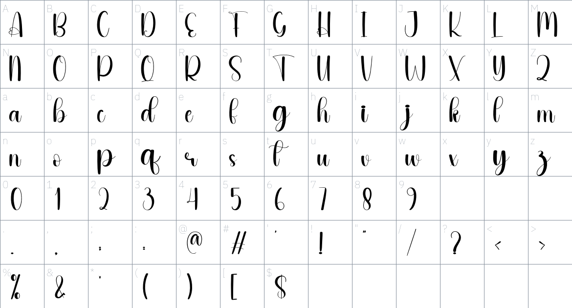 Churly font Character Map