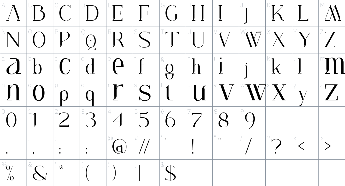 Mitoga Display font Character Map