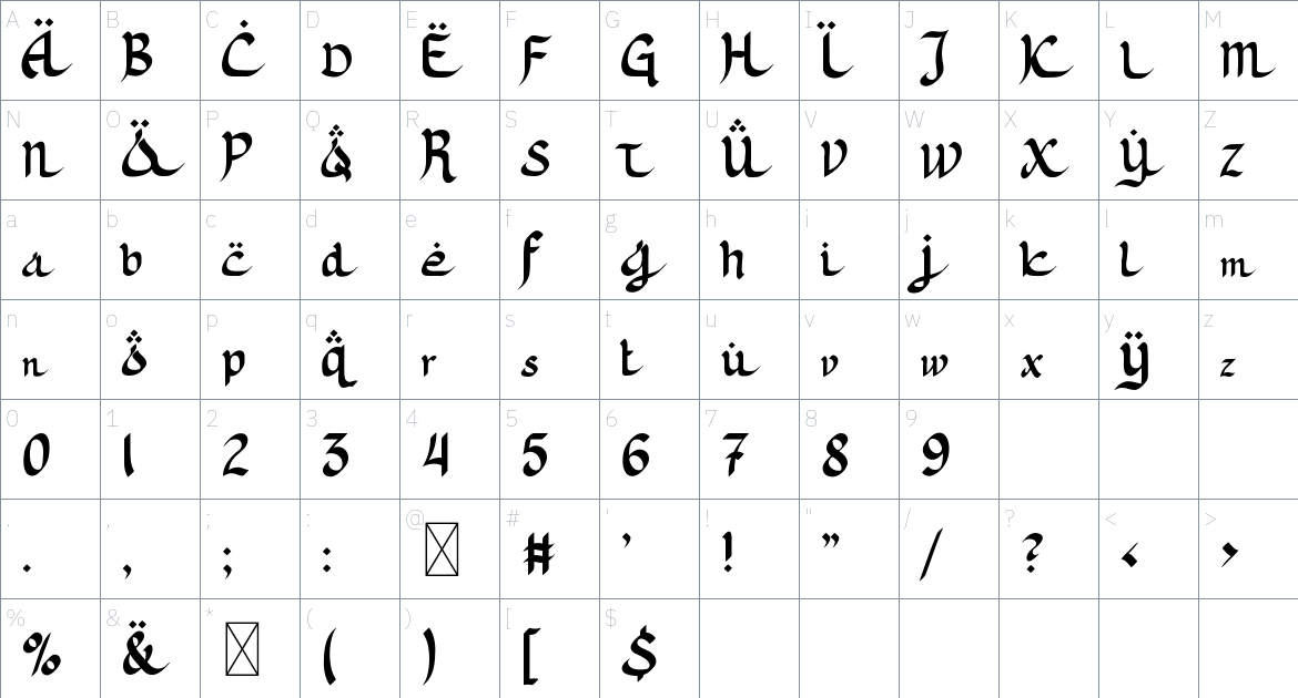 Riyadoh font Character Map