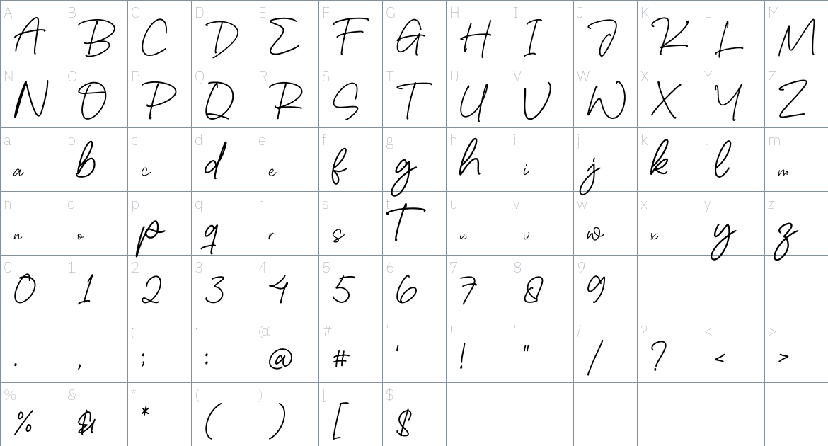 Arqantallic font Character Map