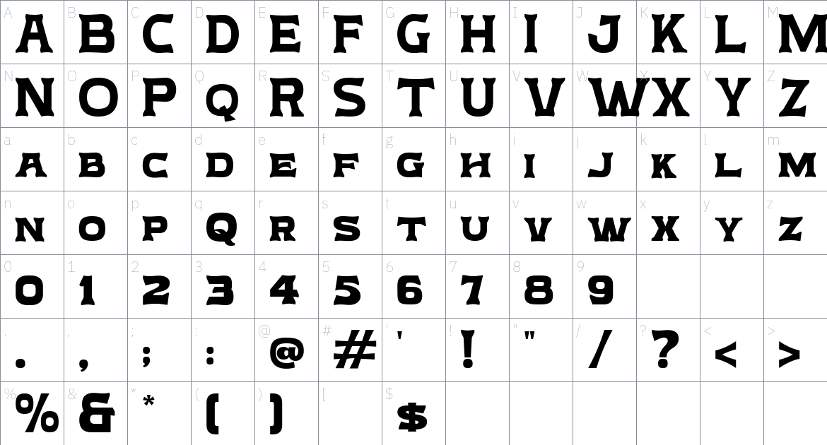 Ruthela font Character Map