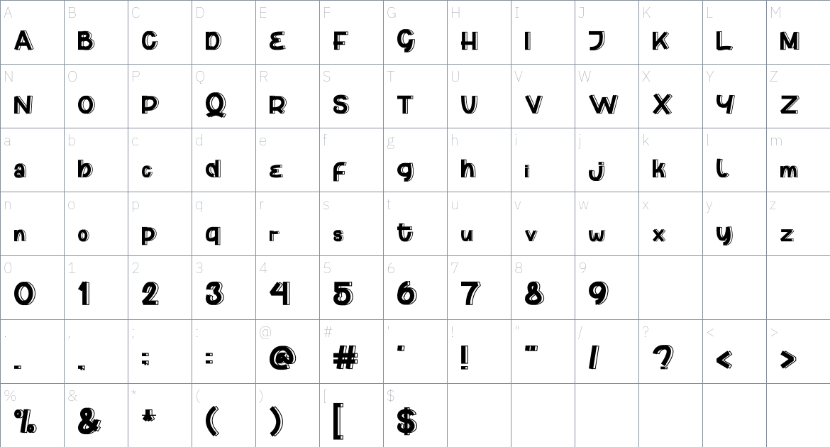 Geno Gone font Character Map