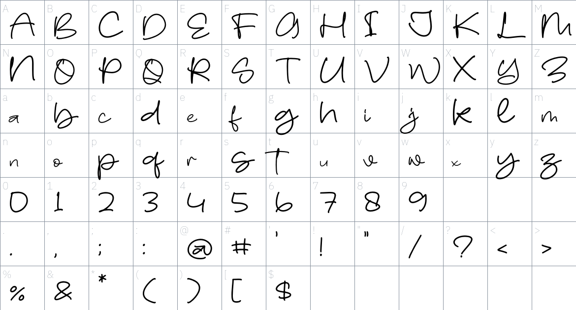 Fluttercy font Character Map