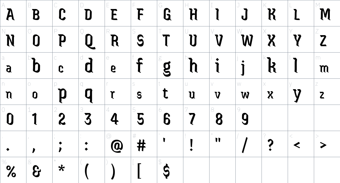 Jaini Font font Character Map