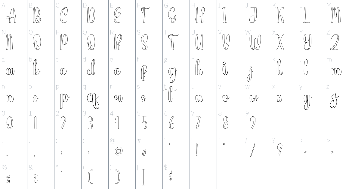 Garden font Character Map