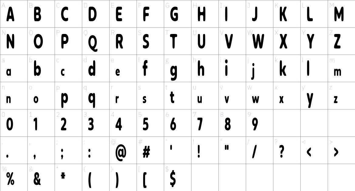 Pemanka font Character Map