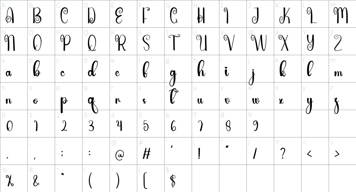 Glosy font Character Map